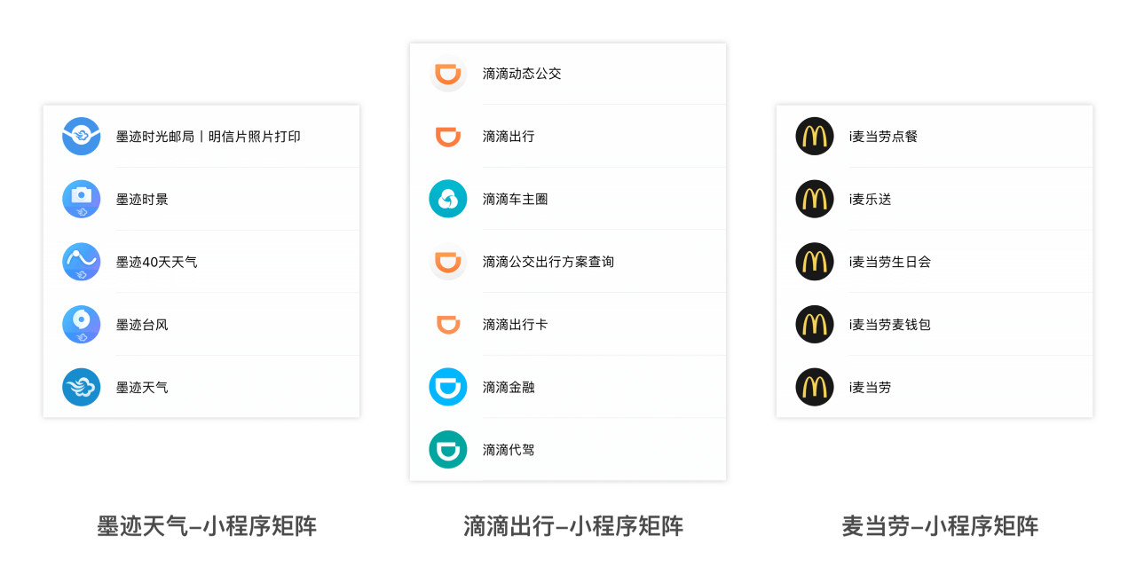做小程序品牌矩阵 做小程序品牌矩阵